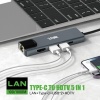 Afbeelding van Wave WA-147 Type-C to HDTV 5in1