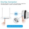 Image of PIXLINK Wireless Wifi Repeater / Wifi Router / Wifi Extender (White)