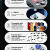 Image of Relife TX6 Laser Back Cover Lens Protect Cover For IPhone X-17PM
