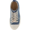 Foto van Guess Dames Sneakers Blauw FLTSUN-FAL12/BLUE Sundae