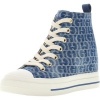 Foto van Guess Dames Sneakers Blauw FLTSUN-FAL12/BLUE Sundae