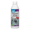HG tegen Stinkende wasmachines HG tegen Stinkende wasmachines