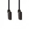 SCART-kabel | male-male | 2mtr.
