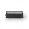 Bluetooth audio Zender / Ontvanger Bluetooth audio Zender / Ontvanger