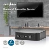 Bluetooth audio Zender / Ontvanger Bluetooth audio Zender / Ontvanger