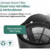 Compact Koffiezetapparaat - 0,6L voor 5 Kopjes Compact Koffiezetapparaat - 0,6L voor 5 Kopjes