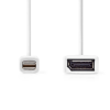 Mini DisplayPort naar DisplayPort Mini DisplayPort naar DisplayPort