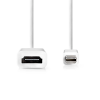 Mini DisplayPort naar HDMI Mini DisplayPort naar HDMI