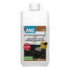 HG Reiniger Natuursteen reiniger HG product 37 HG Reiniger Natuursteen reiniger HG product 37