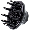 Philips Diffuser Opzetstuk 420303588970