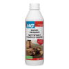 HG koper reiniger HG koper reiniger