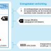 LED muurverlichting met sensor 10W