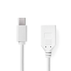 Mini DisplayPort naar DisplayPort Mini DisplayPort naar DisplayPort