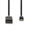 Mini-DisplayPort naar HDMI 21.6Gbps