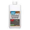 HG laminaat vinyl en PVC beschermer product 70 HG laminaat vinyl en PVC beschermer product 70
