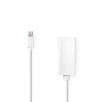 Mini DisplayPort naar HDMI
