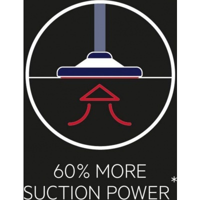 Philips / Aeg / S(standaard)-bag classic long