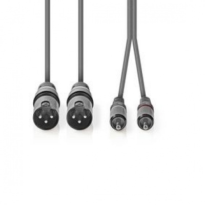 2x XLR 3-Pins Male 2x RCA 1.5mtr