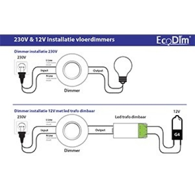 LED Vloerdimmer wit universeel 230V 0-50W LED Vloerdimmer wit universeel 230V 0-50W
