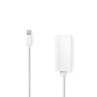 Mini DisplayPort naar HDMI Foto van Mini DisplayPort naar HDMI