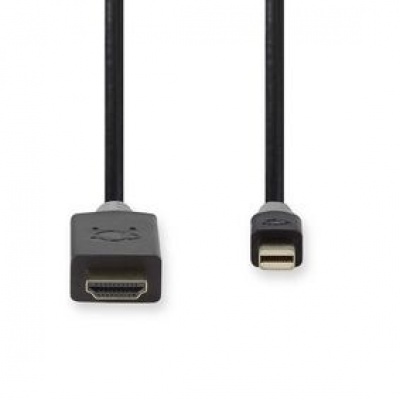Mini-DisplayPort naar HDMI 21.6Gbps