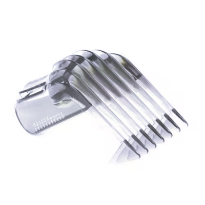 Foto van Philips Opzetkam 3-21 mm 422203617520