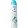 Afbeelding van Dove Deodorant spray pear & aloe vera