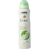 Afbeelding van Dove Deodorant spray go fresh cucumber