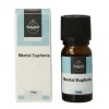 Afbeelding van Volatile Menthal euphoria