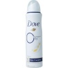 Afbeelding van Dove Deodorant spray original 0%