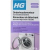 Afbeelding van HG Onderhoudsmonteur voor (vaat)wasmachines