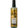 Afbeelding van Gliss Kur Anti-klit spray oil nutritive