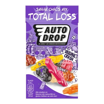 Autodrop Total loss Autodrop Total loss