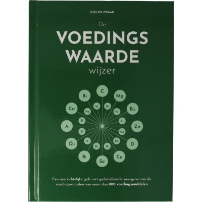 Frenchtop de voedingswaardewijzer Frenchtop de voedingswaardewijzer