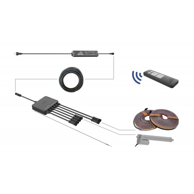 Biohort Besturingsset Pergola