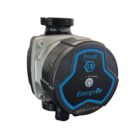 EnergyBy verwarmingscirculatiepomp 25-7.5-130 lll circulatiepomp/CV pomp