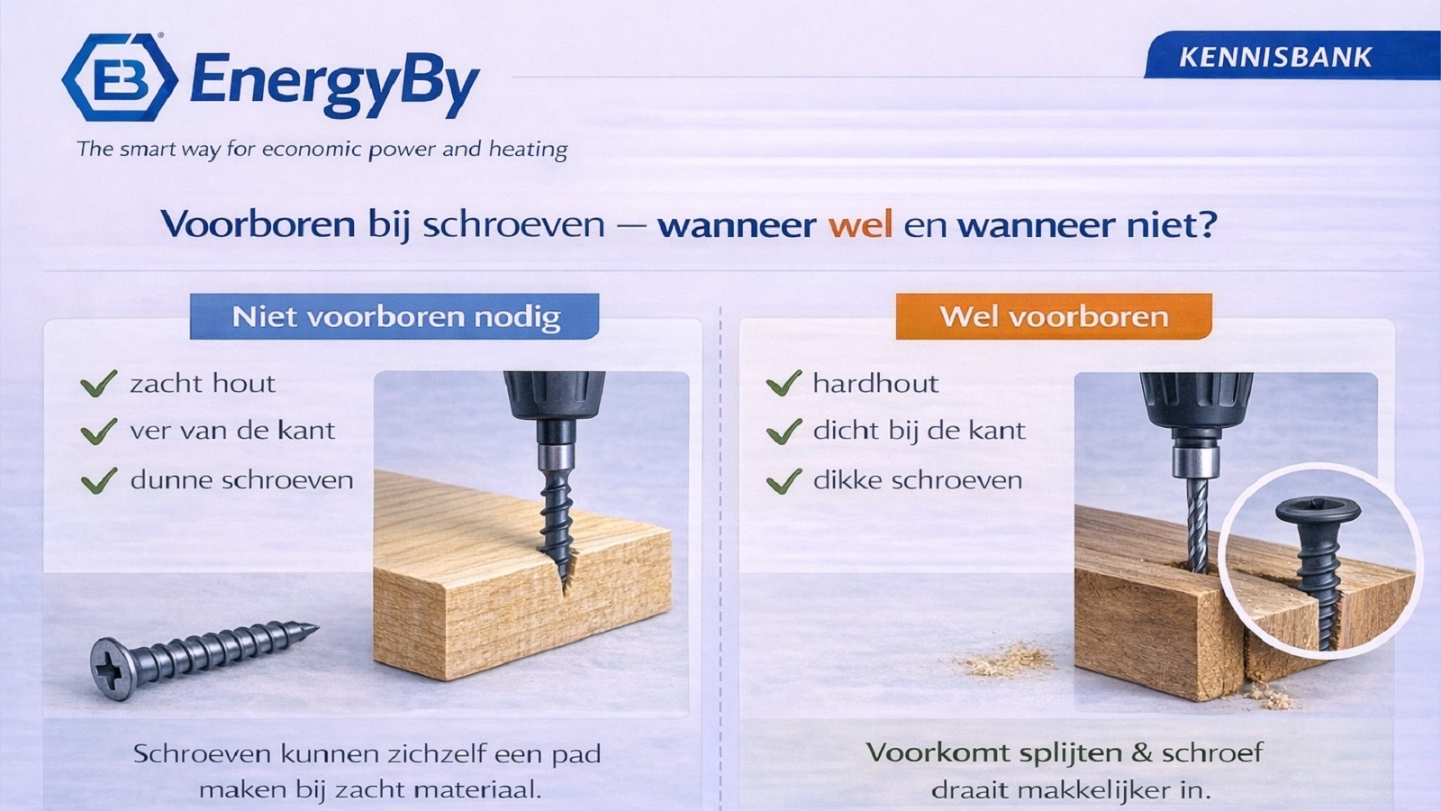 Voorboren ja of nee?