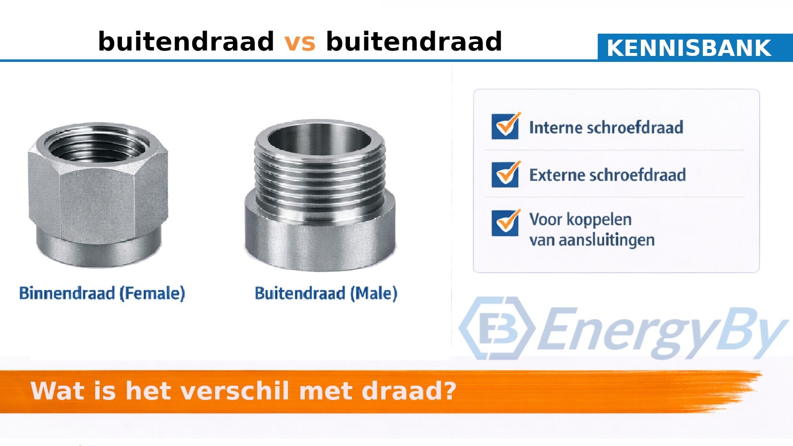 binnendraad en buitendraad