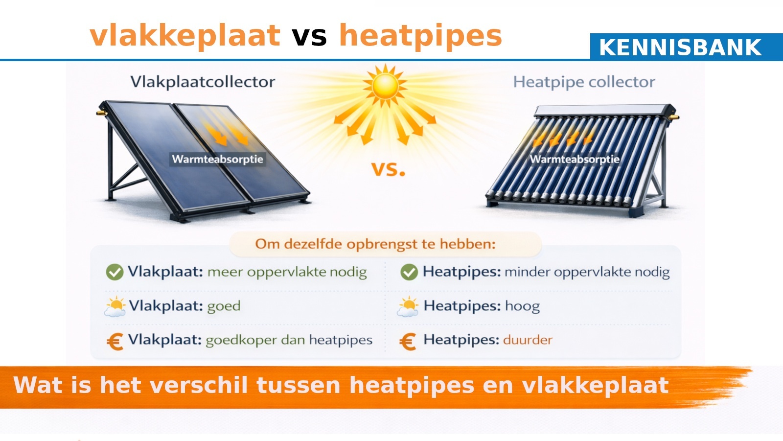 Vlakkeplaat vs heatpipe