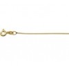 Afbeelding van Collier gourmet 0,8 mm 4016337