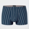 Afbeelding van SCHIESSER SHORTS BLAUW GESTREEPT 183146-803