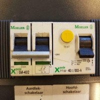 Afbeelding van Groepenkast