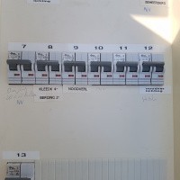 Afbeelding van Profiks Groepenkast