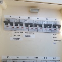 Afbeelding van Profiks Groepenkast