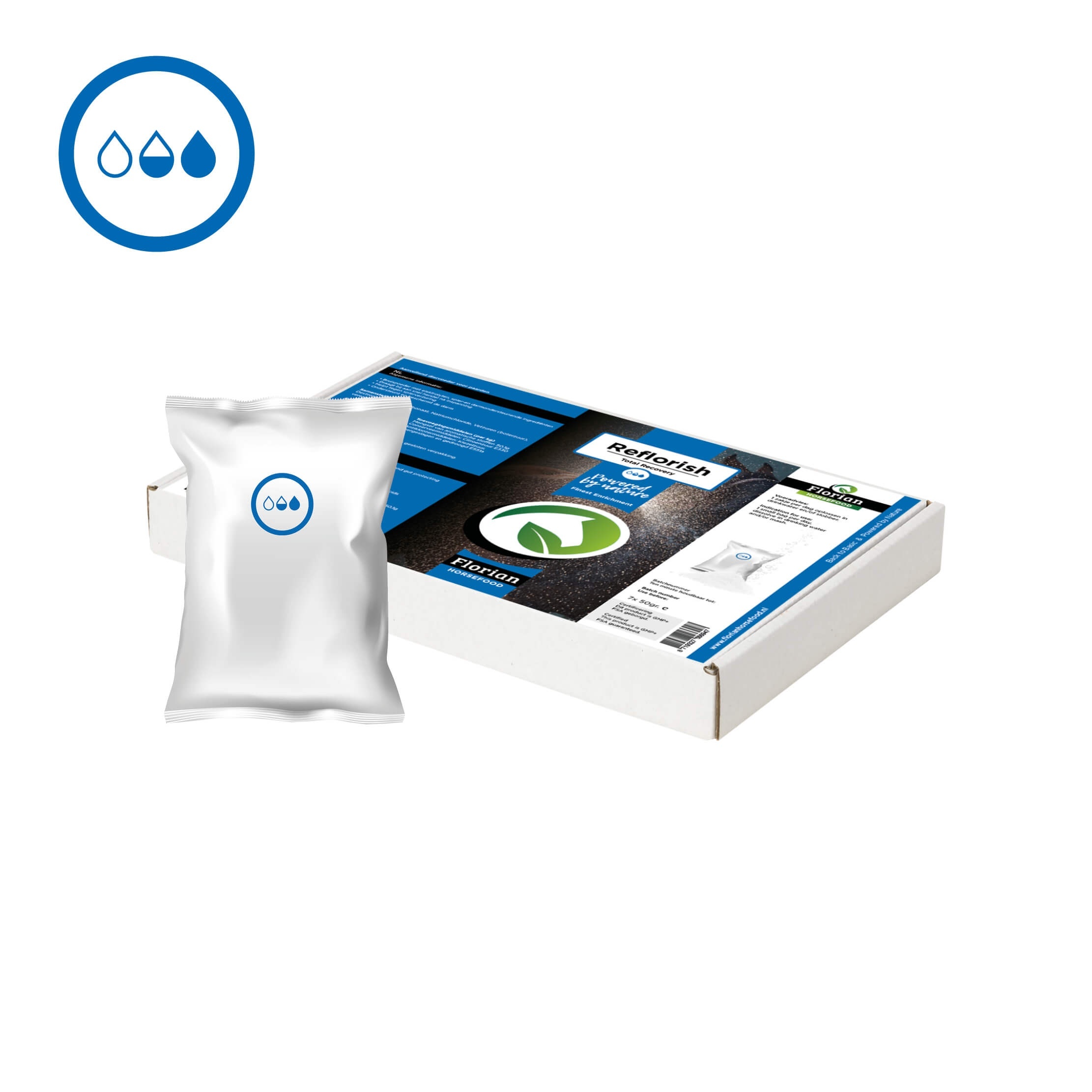 Moet ik mijn paard elektrolyten geven?