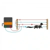 Afbeelding van Gallagher Marter kit M50 230V