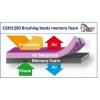 Afbeelding van Harry's Horse Beenbeschermers Memoryfoam wit- m