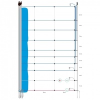 Gallagher TurboStar Wolvennet, Blauw 120/2W14/W-50m