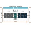 Afbeelding van Match UP 8DSP MK2