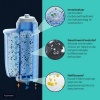 Afbeelding van Siemens TZ70063A BRITA Intenza Waterfilters EQ Series - 6 Stuks